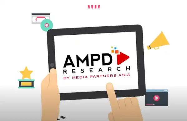 AMPD Digital Profiler